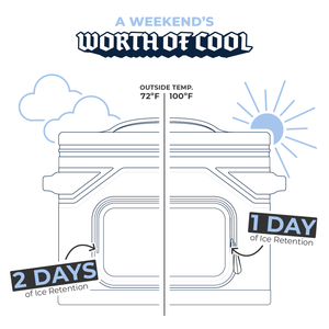 Sporting KC x CORE Cooler